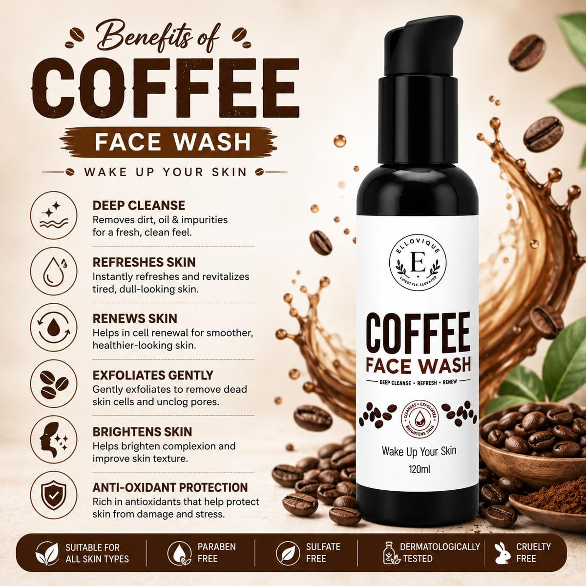 Coffee Extract Vitamin E Face Wash 120 ml